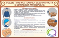 Стенд "Общие правила ТБ в школьных мастерских" - «globural.ru» - Междуреченск