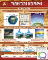 Стенд "Физическая география" - «globural.ru» - Междуреченск