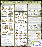 Стенд "Как выжить в суровых условиях" (вариант 2) - «globural.ru» - Междуреченск