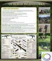 Стенд "Огневая подготовка" (вариант 3) - «globural.ru» - Междуреченск