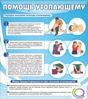 Стенд "Помощь утопающему" - «globural.ru» - Междуреченск