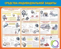 Стенд "Средства индивидуальной защиты" - «globural.ru» - Междуреченск