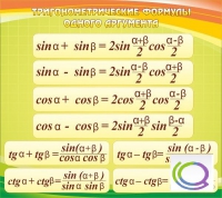 Стенд "Тригонометрические формулы" - «globural.ru» - Междуреченск