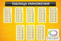 Стенд "Таблица умножения" (вариант 1) - «globural.ru» - Междуреченск