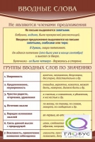 Стенд "Вводные слова" - «globural.ru» - Междуреченск