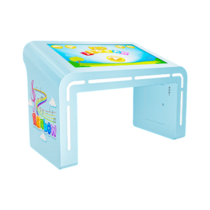 Детский стол Leo 27" - «globural.ru» - Междуреченск