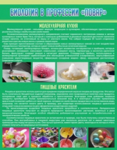 Стенд "Биология в профессии повар" - «globural.ru» - Междуреченск