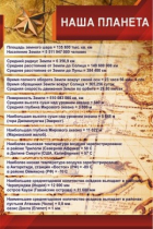 Стенд "Наша планета" - «globural.ru» - Междуреченск