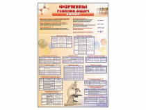 Стенд "Формулы для решения задач по химии" - «globural.ru» - Междуреченск