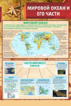Стенд "Мировой океан и его части" - «globural.ru» - Междуреченск