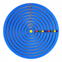 Бизиборд «Солнечная система» - «globural.ru» - Междуреченск
