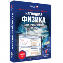 Наглядная физика. Электромагнитные волны - «globural.ru» - Междуреченск