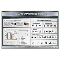Электрифицированный стенд "Электромагнитное реле" - «globural.ru» - Междуреченск