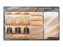 Электромеханический стенд "Термодинамические процессы в идеальных газах" с маркерными полями - «globural.ru» - Междуреченск