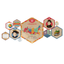 «Стендум - География» - набор информационно-методических панелей (10 шт.) - «globural.ru» - Междуреченск