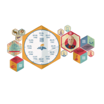 «Стендум История: Великая Отечественная война» - набор информационно-методических панелей (14 шт.) - «globural.ru» - Междуреченск