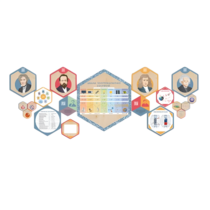 «Стендум - Физика» - набор информационно-методических панелей (19 шт.) - «globural.ru» - Междуреченск