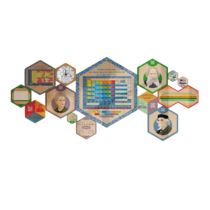 «Стендум - Химия» - набор информационно-методических панелей (14 шт.) - «globural.ru» - Междуреченск