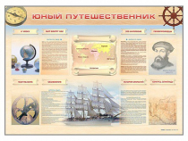 Стенд-уголок "Юный путешественник" - «globural.ru» - Междуреченск