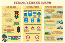 Стенд "Безопасность дорожного движения" (вариант 1) - «globural.ru» - Междуреченск