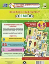 Сюжетно-ролевая игра "Семья" для детей 4-5 лет - «globural.ru» - Междуреченск