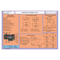 Стенд-планшет «Машины постоянного тока» - «globural.ru» - Междуреченск