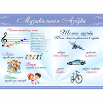 Стенд "Музыкальная азбука" - «globural.ru» - Междуреченск