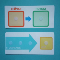 Двусторонний планшет "Сейчас - потом" - «globural.ru» - Междуреченск