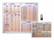 Интерактивный стенд "Международная система единиц. Физические постоянные. Приставки" адаптивный, с сенсорным пультом управления и планшетом со шрифтом Брайля (физика) - «globural.ru» - Междуреченск