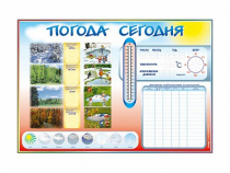 Стенд-уголок маркерный "Погода сегодня" - «globural.ru» - Междуреченск