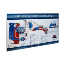 Стенд-планшет «Навесное оборудование трактора МТЗ» - «globural.ru» - Междуреченск