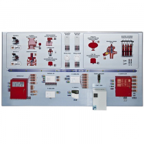 Интерактивный демонстрационно-тренажерный стенд «Системы автоматического пожаротушения» - «globural.ru» - Междуреченск