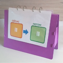 Флипчарт "СЕЙЧАС - ПОТОМ" - «globural.ru» - Междуреченск