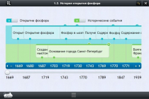 Интерактивные курсы. Химия 9 класс. Расширенный - «globural.ru» - Междуреченск