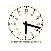 Часовой циферблат раздаточный - «globural.ru» - Междуреченск