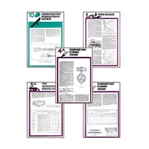 Плакаты ПРОФТЕХ "Хранение картофеля при интенсивной технологии выращивания" (15 пл, винил, 70х100) - «globural.ru» - Междуреченск