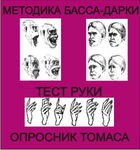 Комплект методик для диагностики агрессивности и конфликтности комплект для индивидуального тестирования - «globural.ru» - Междуреченск