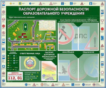 Стенд-уголок "Паспорт дорожной безопасности образовательного учреждения" - «globural.ru» - Междуреченск