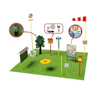 Метеорологическая площадка (комплект максимальный - 2 без ограждения)  - «globural.ru» - Междуреченск