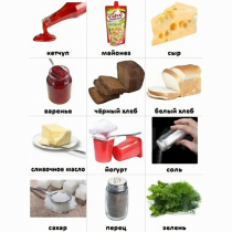 Набор карточек "Дополнительные продукты" - «globural.ru» - Междуреченск