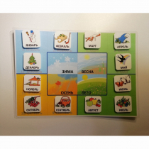 Пособие "Времена года" - «globural.ru» - Междуреченск