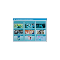 Стенд-планшет светодинамический «Изучение противомикробных и противопаразитарных веществ» - «globural.ru» - Междуреченск