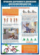 Стенд "ПДД для велосипедистов" - «globural.ru» - Междуреченск