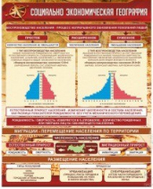Стенд "Социально-экономическая география" - «globural.ru» - Междуреченск