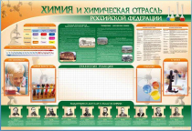 Стенд-уголок "Химия и химическая отрасль Российской Федерации" - «globural.ru» - Междуреченск