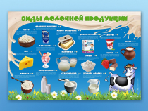 Электрифицированный стенд "Виды молочной продукции" - «globural.ru» - Междуреченск