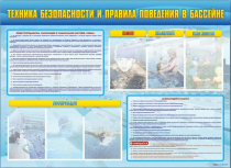 Стенд-уголок "Техника безопасности и правила поведения в бассейне" - «globural.ru» - Междуреченск