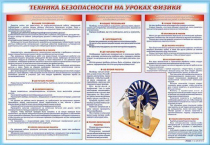 Стенд-уголок "Техника безопасности на уроках физики" - «globural.ru» - Междуреченск