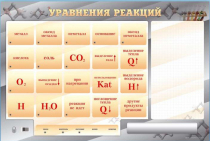 Светодинамический стенд "Уравнения реакций" с маркерными полями - «globural.ru» - Междуреченск