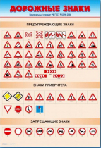 Стенды "Дорожные знаки № 1" - «globural.ru» - Междуреченск